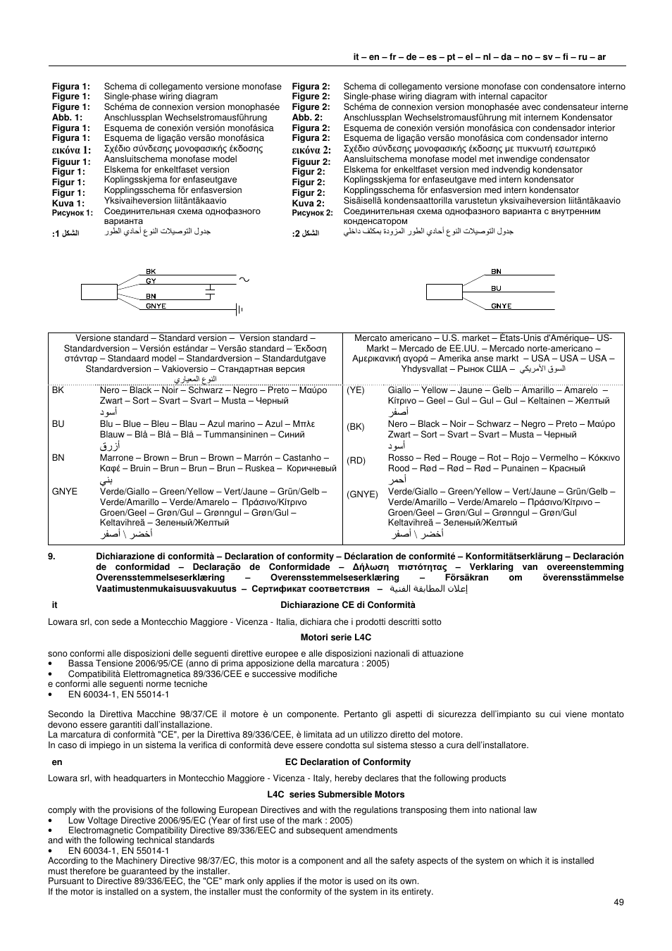 Εικόνα 1, Εικόνα 2, قرزأ | ﺥأ \ أ | Xylem L4C User Manual | Page 49 / 56