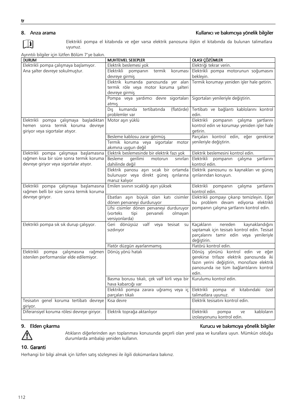 Xylem MIDIBOX SINGLEBOX PLUS DOUBLEBOX PLUS User Manual | Page 112 / 132
