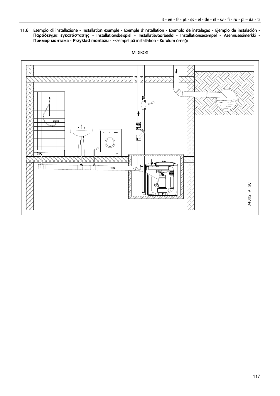 Xylem MIDIBOX SINGLEBOX PLUS DOUBLEBOX PLUS User Manual | Page 117 / 132