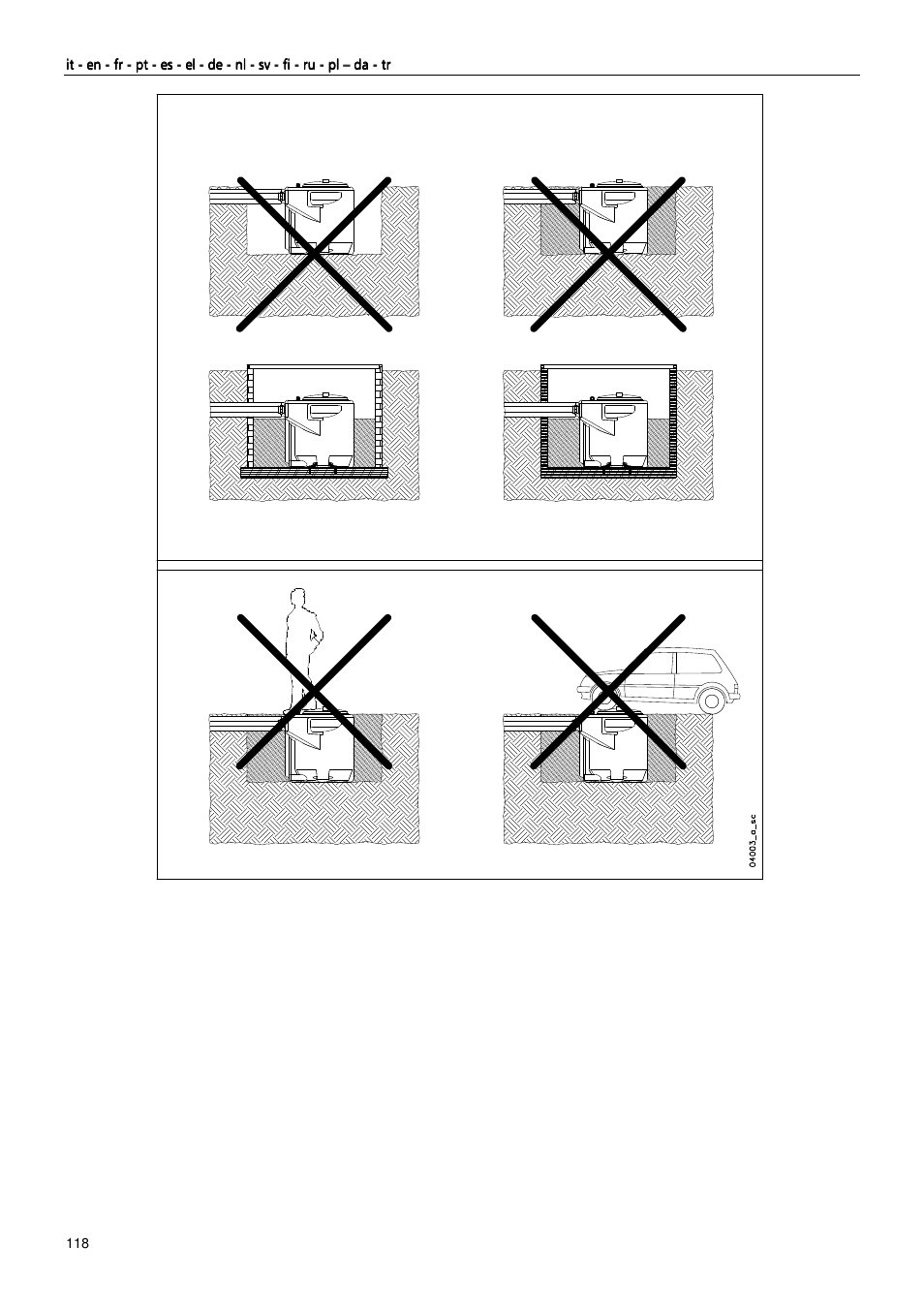 Xylem MIDIBOX SINGLEBOX PLUS DOUBLEBOX PLUS User Manual | Page 118 / 132