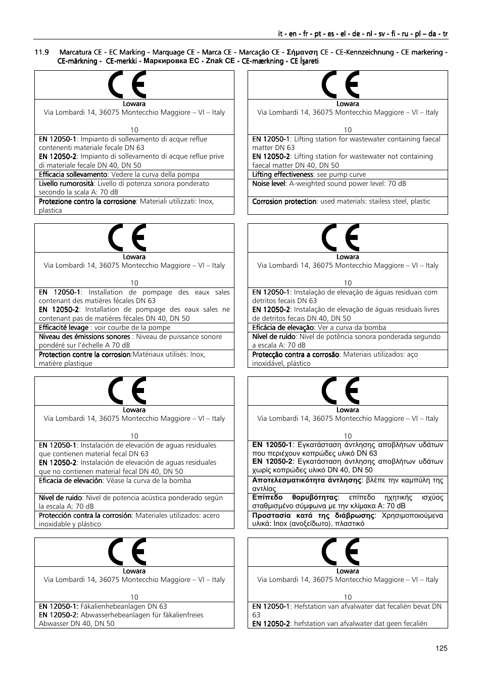 Xylem MIDIBOX SINGLEBOX PLUS DOUBLEBOX PLUS User Manual | Page 125 / 132