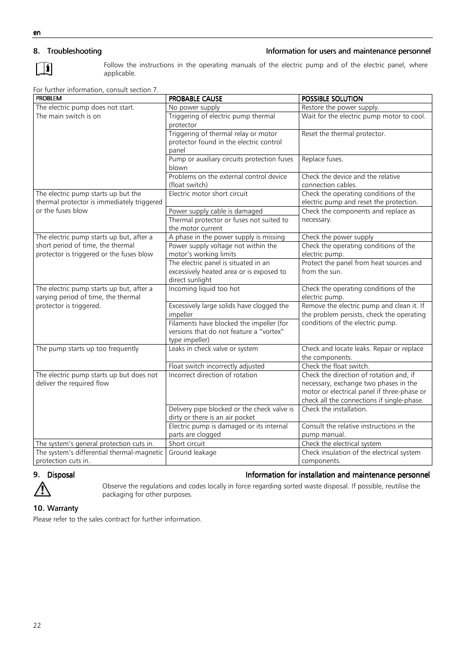 Xylem MIDIBOX SINGLEBOX PLUS DOUBLEBOX PLUS User Manual | Page 22 / 132