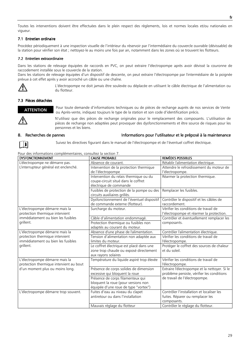 Xylem MIDIBOX SINGLEBOX PLUS DOUBLEBOX PLUS User Manual | Page 29 / 132