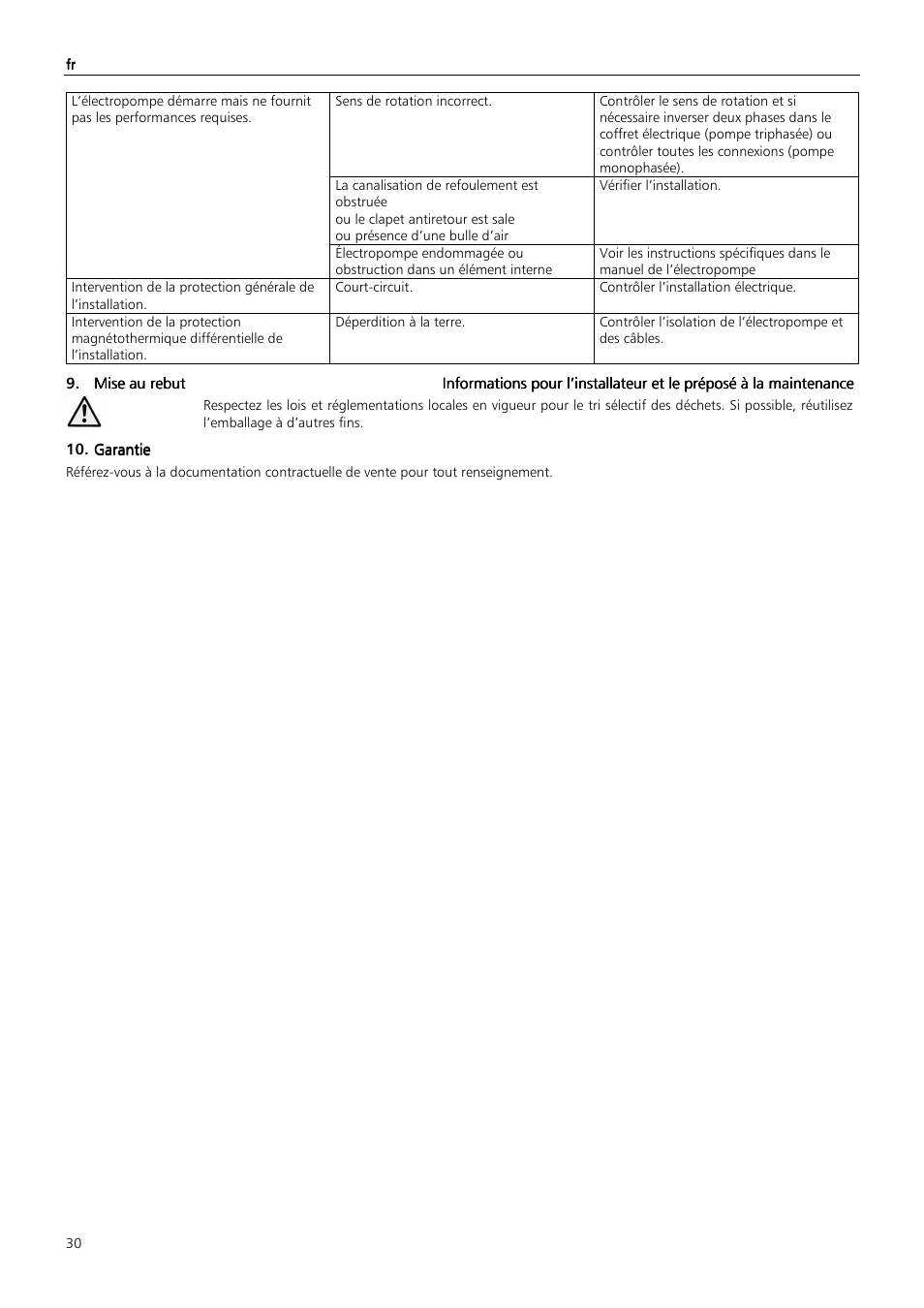 Xylem MIDIBOX SINGLEBOX PLUS DOUBLEBOX PLUS User Manual | Page 30 / 132