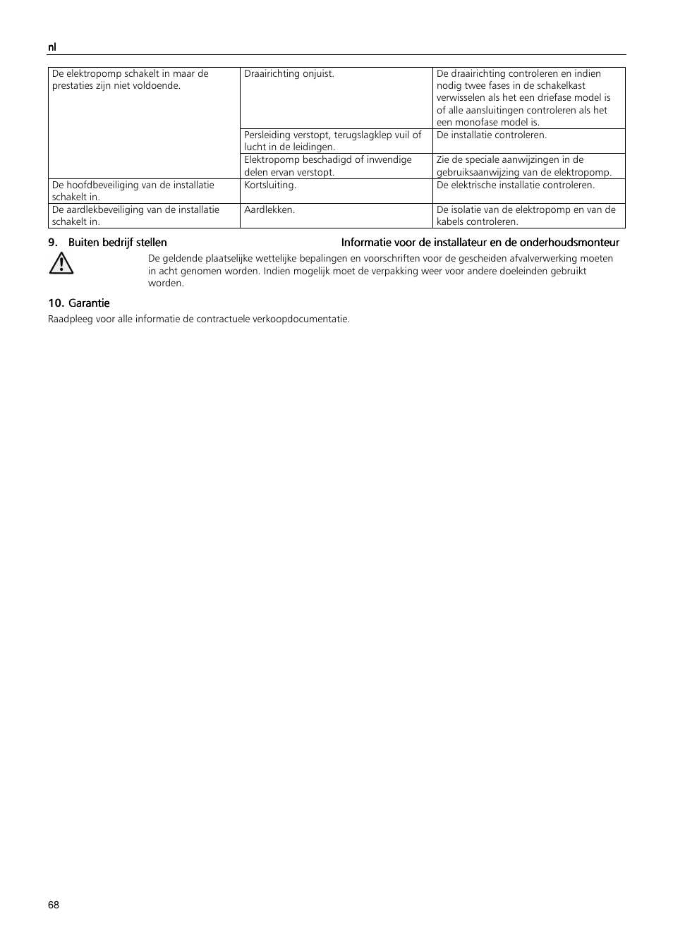 Xylem MIDIBOX SINGLEBOX PLUS DOUBLEBOX PLUS User Manual | Page 68 / 132