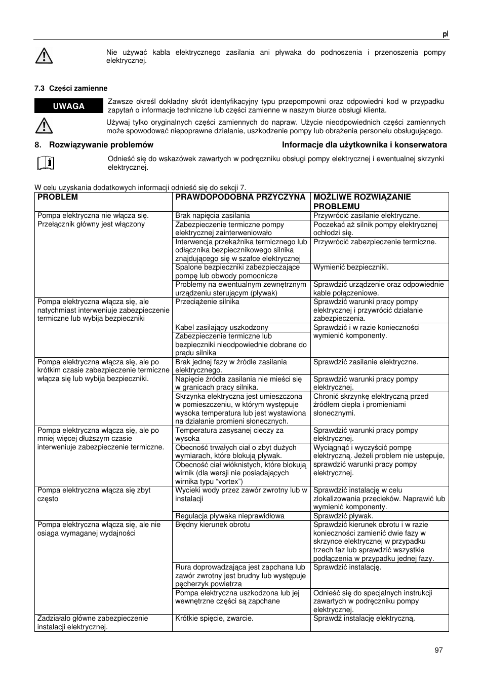 Xylem MIDIBOX SINGLEBOX PLUS DOUBLEBOX PLUS User Manual | Page 97 / 132