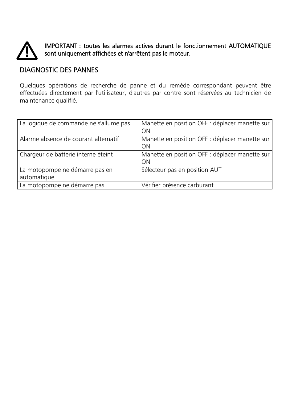 Xylem Motor pump control unit GEN Series User Manual | Page 103 / 140