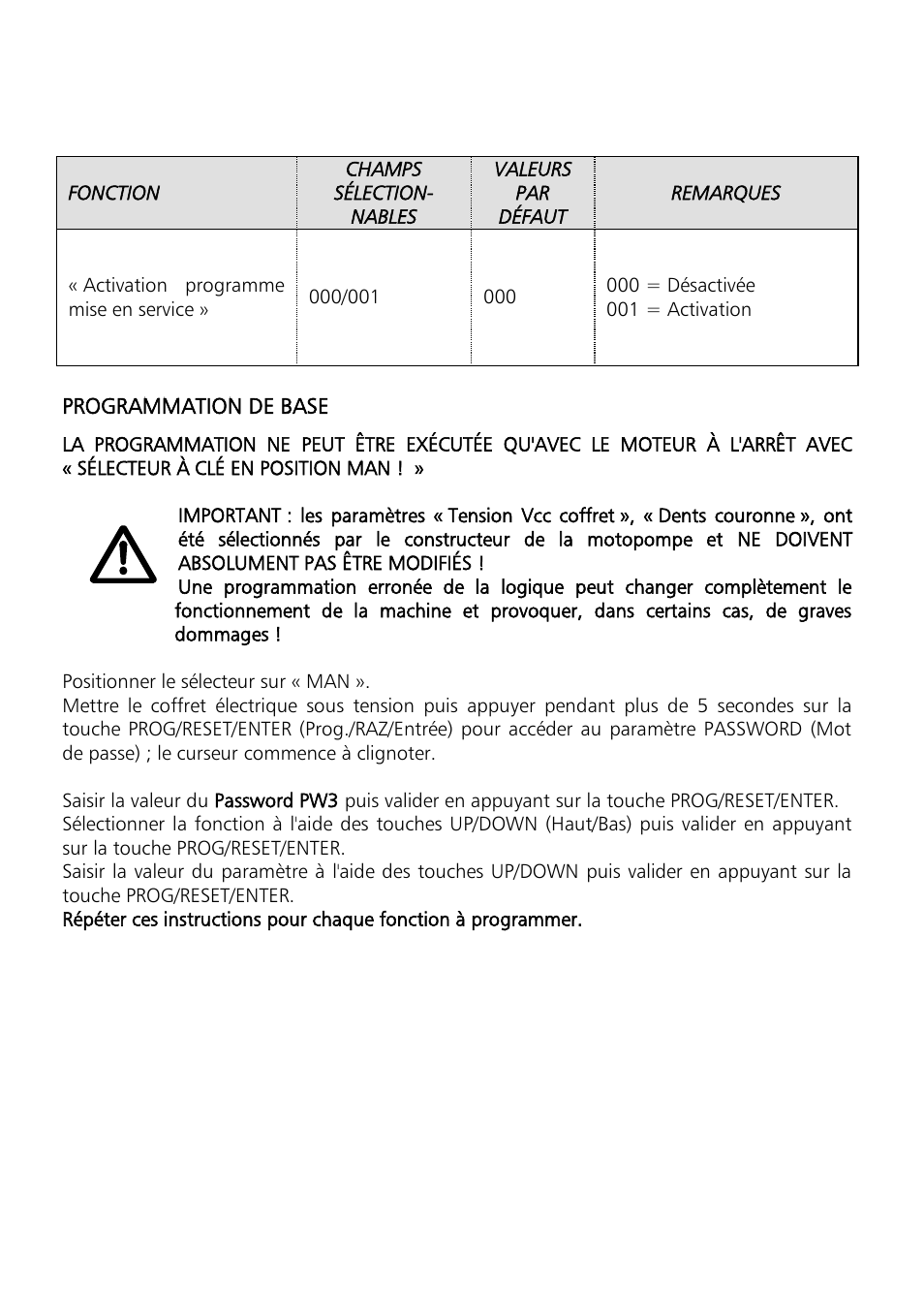Xylem Motor pump control unit GEN Series User Manual | Page 107 / 140