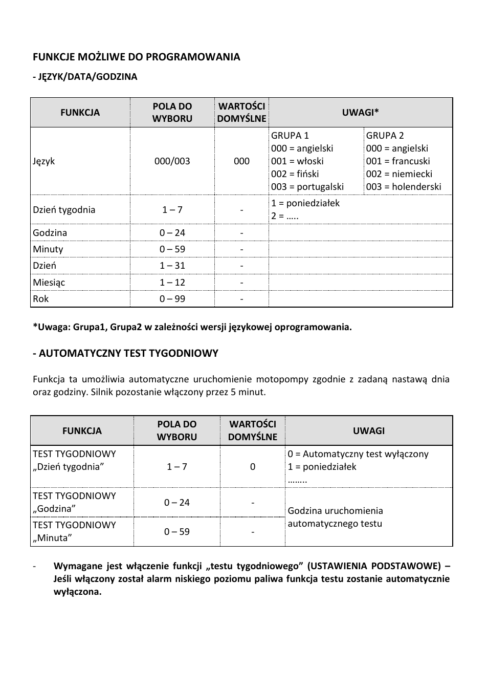 Xylem Motor pump control unit GEN Series User Manual | Page 121 / 140