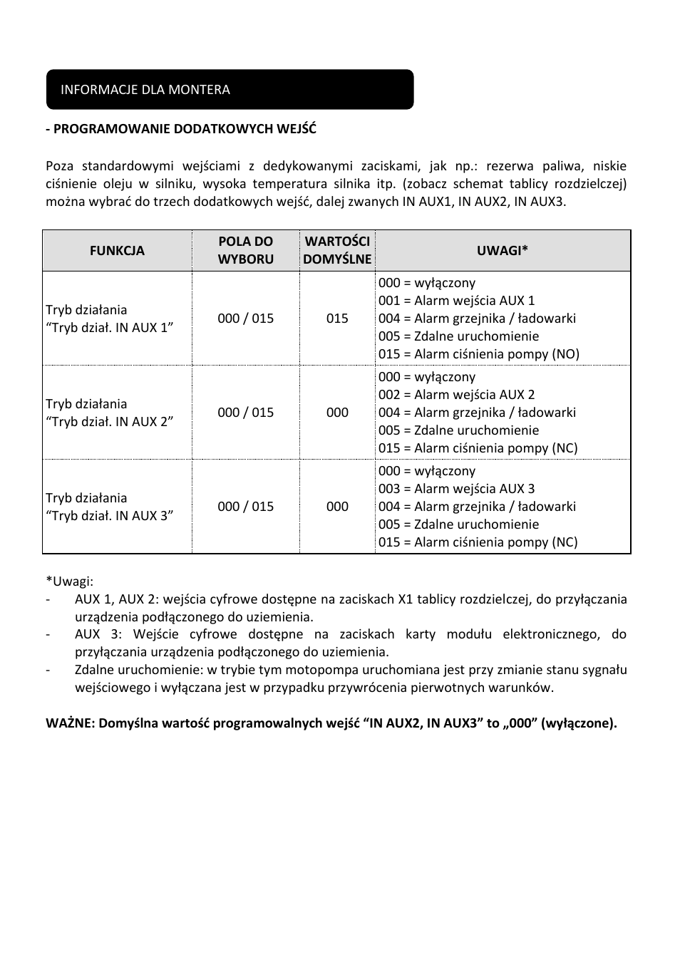 Xylem Motor pump control unit GEN Series User Manual | Page 127 / 140