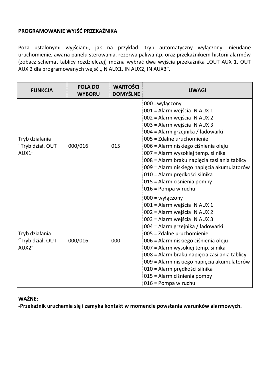 Xylem Motor pump control unit GEN Series User Manual | Page 128 / 140
