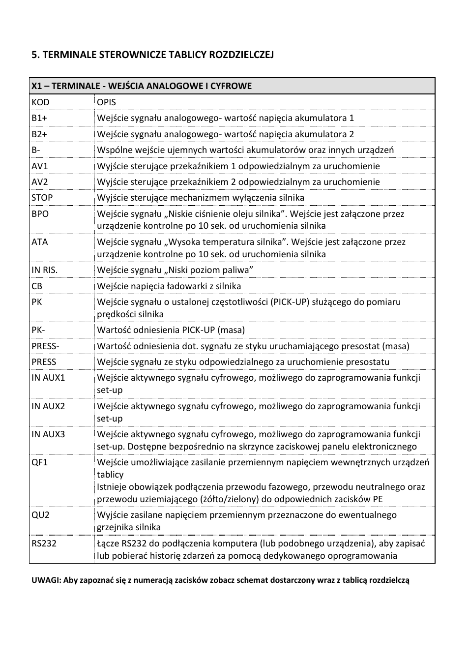 Xylem Motor pump control unit GEN Series User Manual | Page 132 / 140