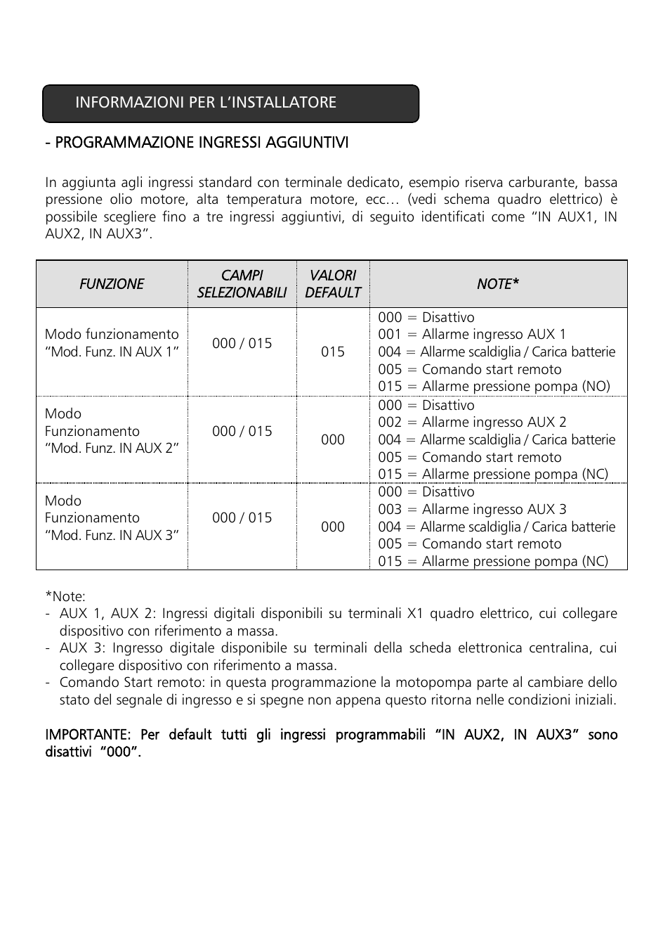 Xylem Motor pump control unit GEN Series User Manual | Page 16 / 140