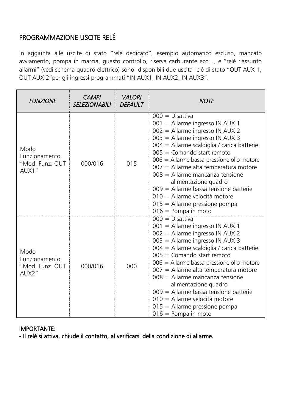 Xylem Motor pump control unit GEN Series User Manual | Page 17 / 140