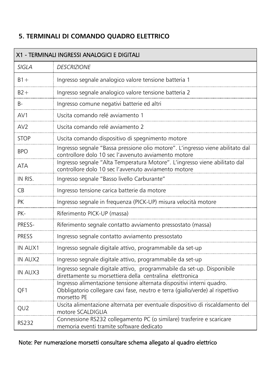 Xylem Motor pump control unit GEN Series User Manual | Page 21 / 140