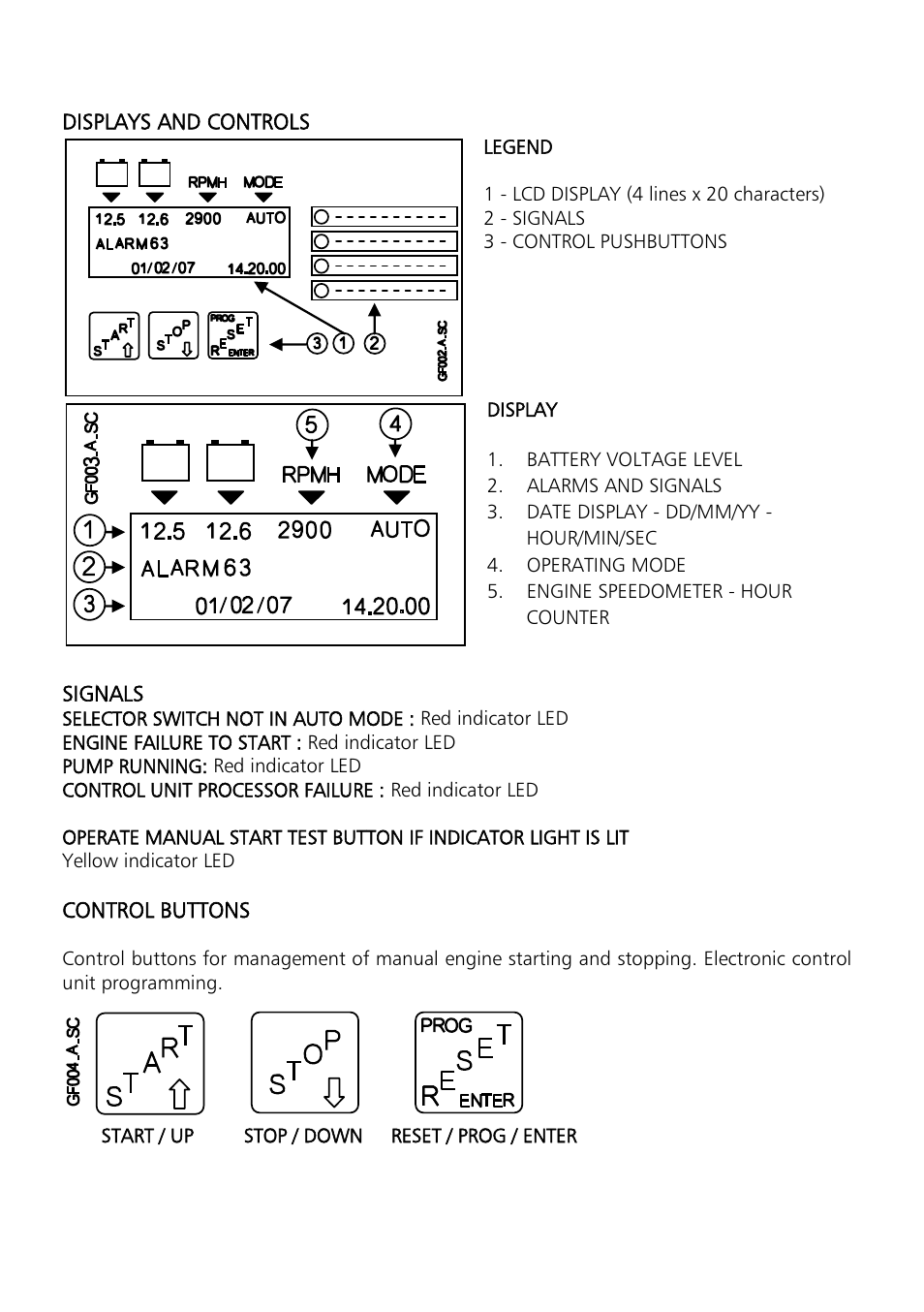 Xylem Motor pump control unit GEN Series User Manual | Page 30 / 140