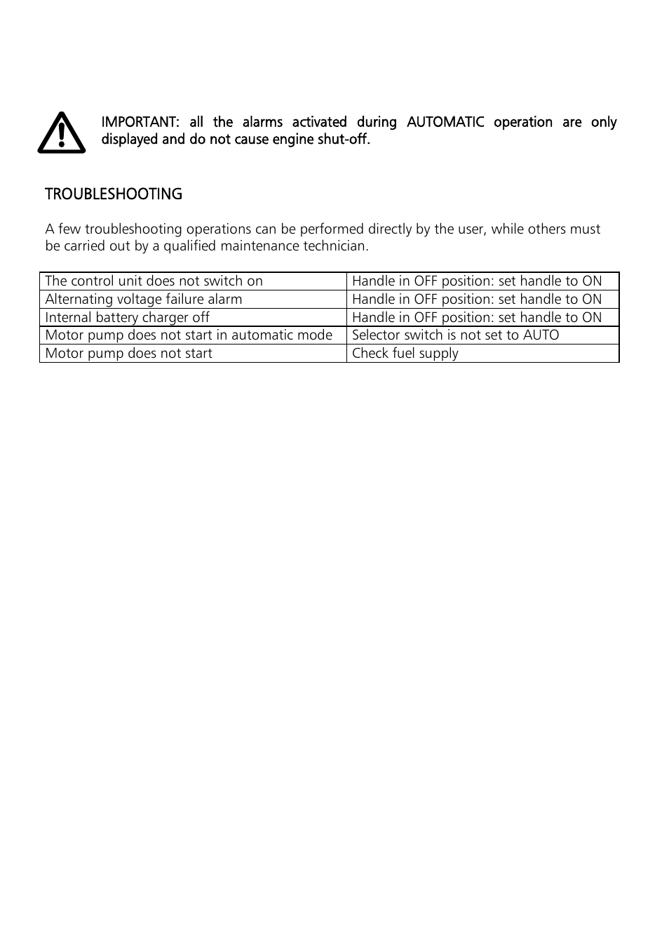 Xylem Motor pump control unit GEN Series User Manual | Page 37 / 140