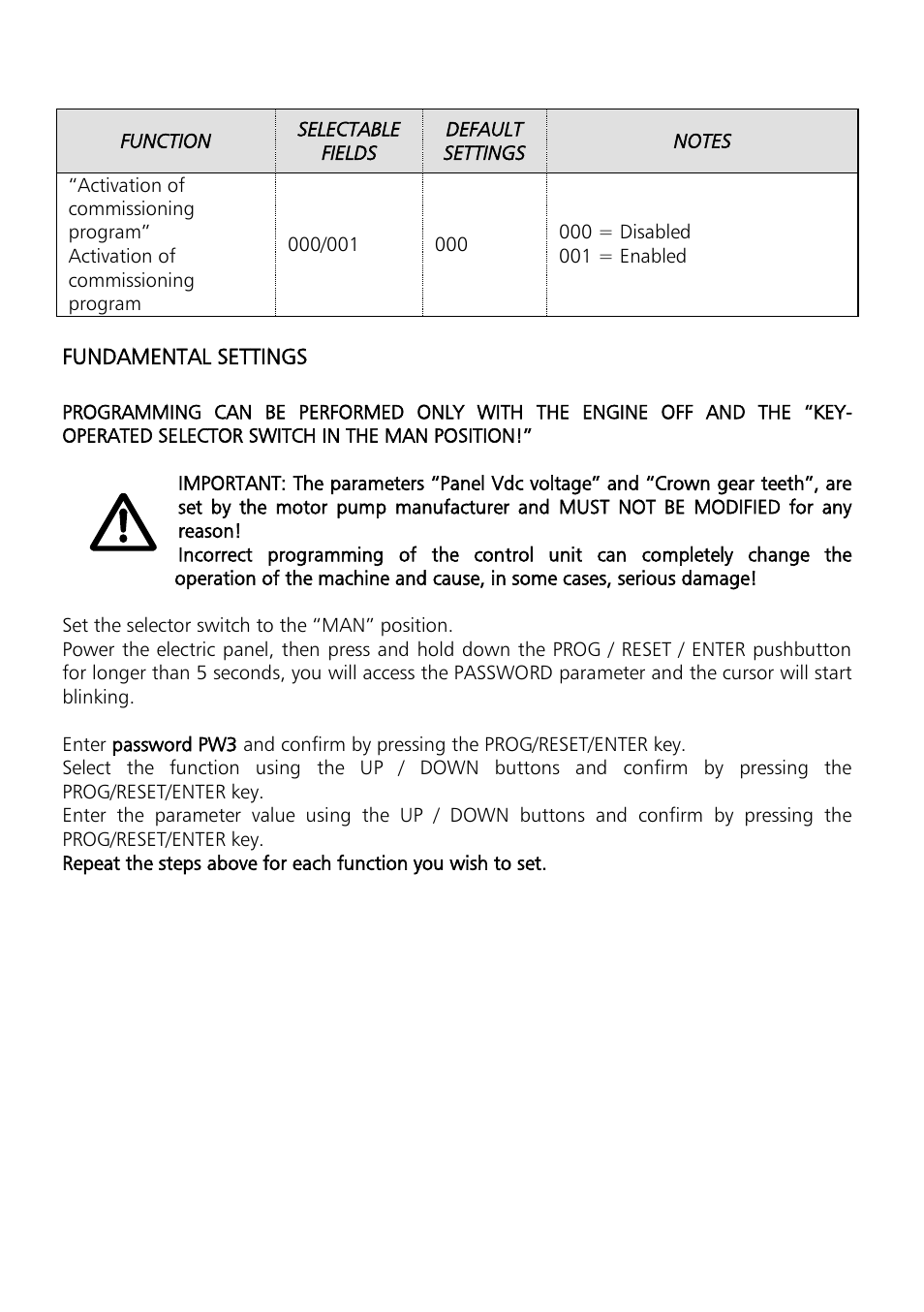 Xylem Motor pump control unit GEN Series User Manual | Page 41 / 140