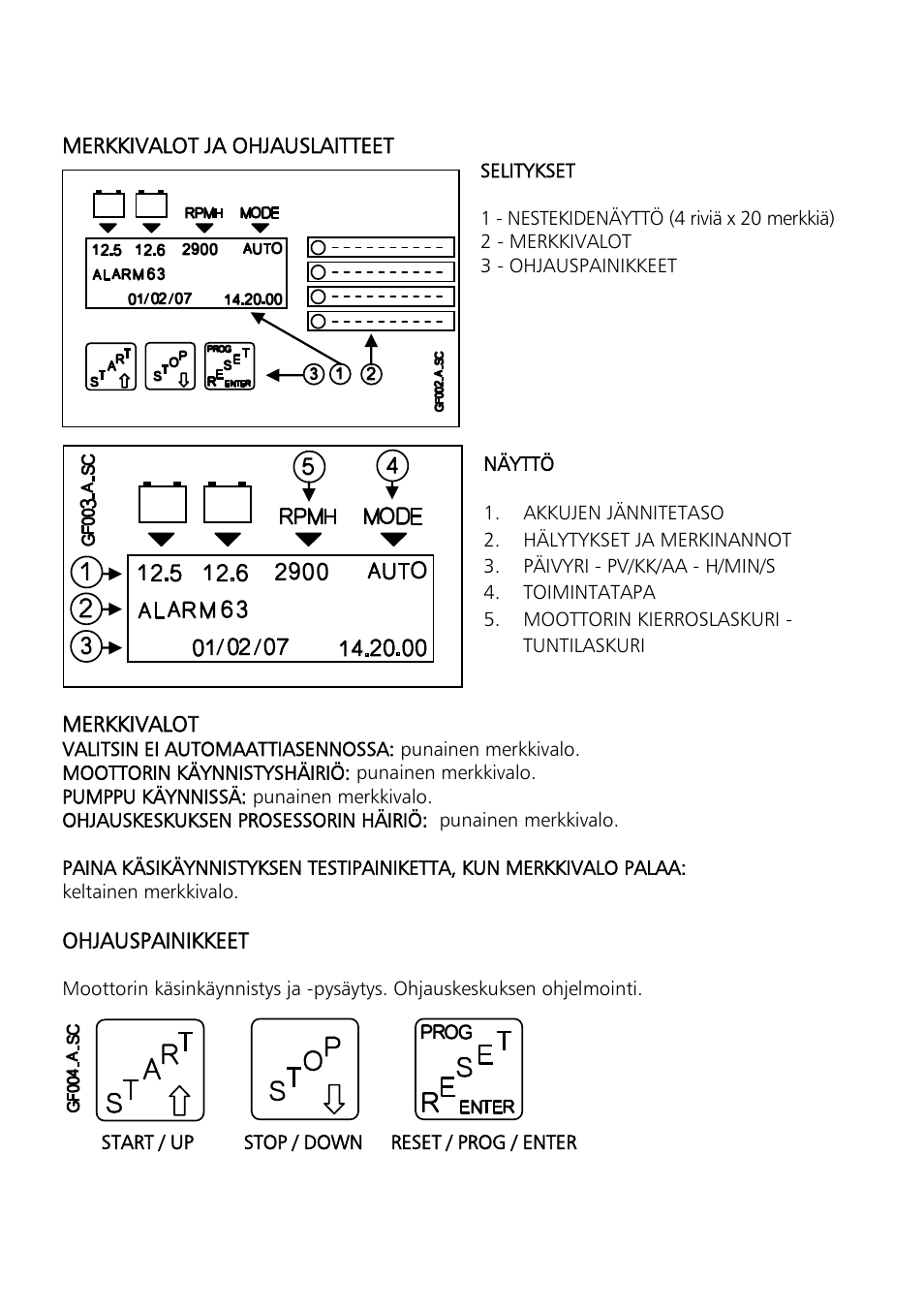 Xylem Motor pump control unit GEN Series User Manual | Page 52 / 140