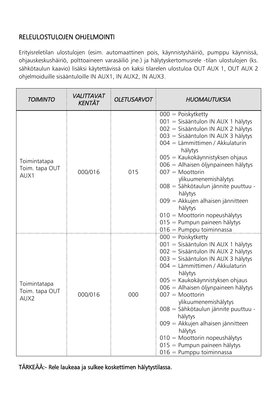 Xylem Motor pump control unit GEN Series User Manual | Page 61 / 140