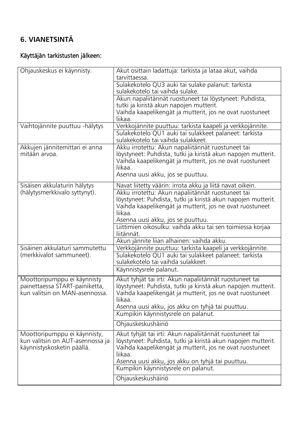 Xylem Motor pump control unit GEN Series User Manual | Page 68 / 140