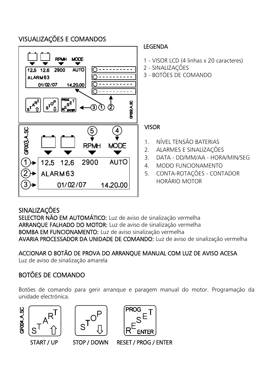 Xylem Motor pump control unit GEN Series User Manual | Page 74 / 140