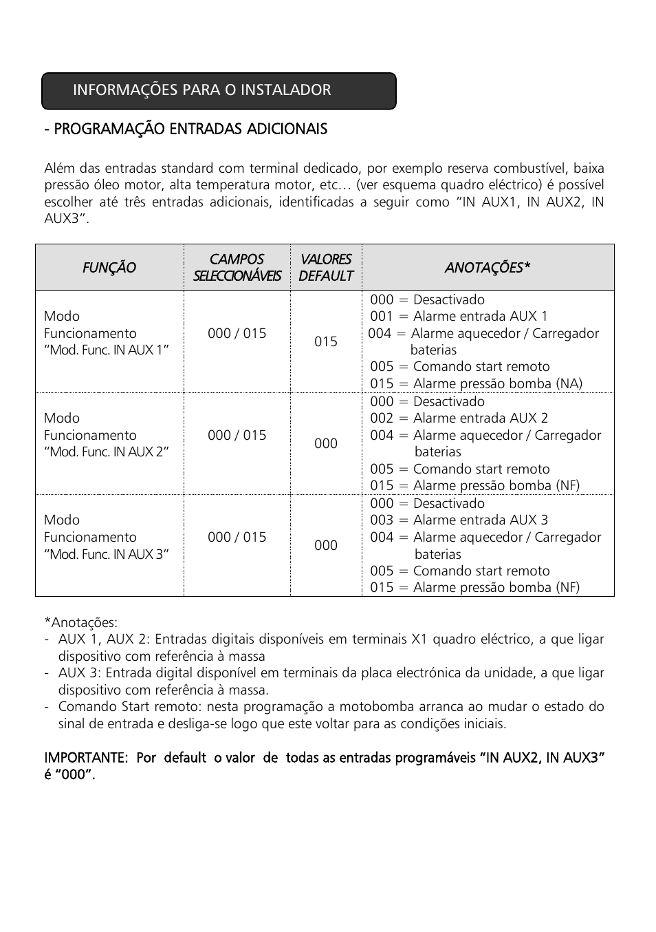 Xylem Motor pump control unit GEN Series User Manual | Page 82 / 140
