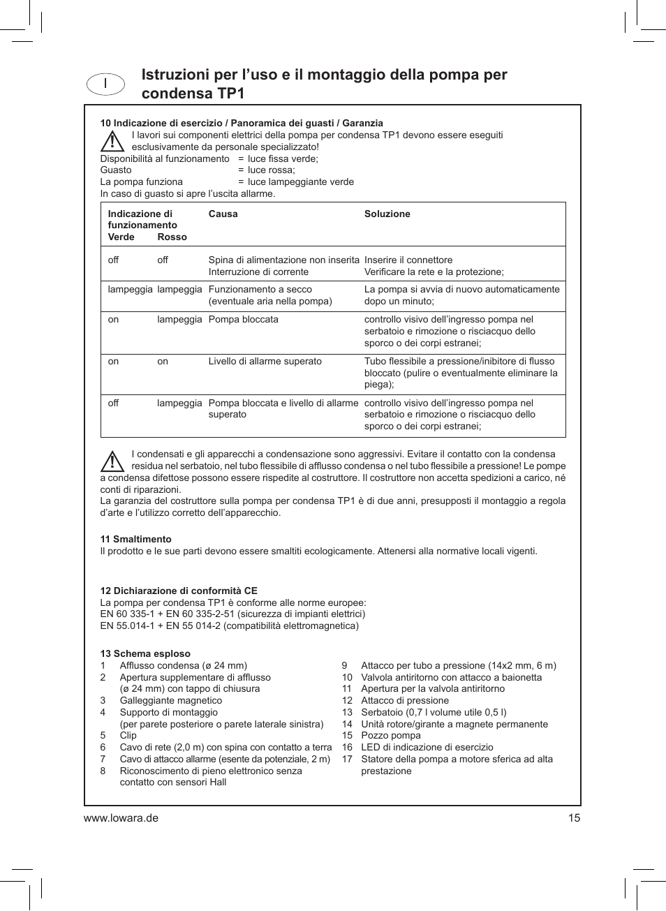 Xylem TP1 User Manual | Page 15 / 24
