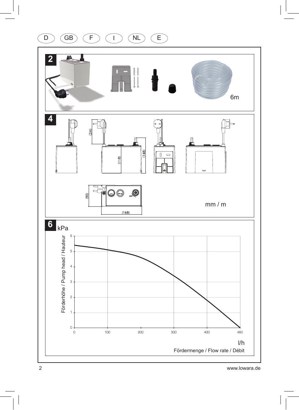 Gb f i nl e d 6m mm / m l/h kpa | Xylem TP1 User Manual | Page 2 / 24