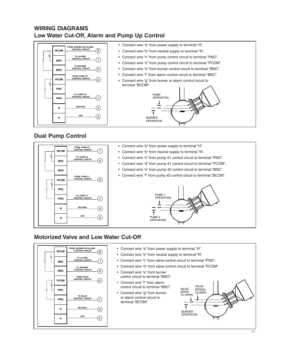 Dual pump control, Motorized valve and low water cut-off | Xylem MM 414B Series 150E and 157E Low Water Cut-Off/Pump Controllers For Steam Boilers and Other Level Control Applications User Manual | Page 11 / 16