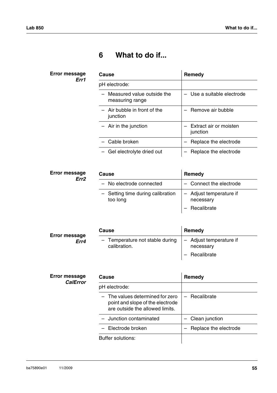 6 what to do if, What to do if, 6what to do if | Xylem Lab 850, starting from serial number 09470315 User Manual | Page 55 / 73