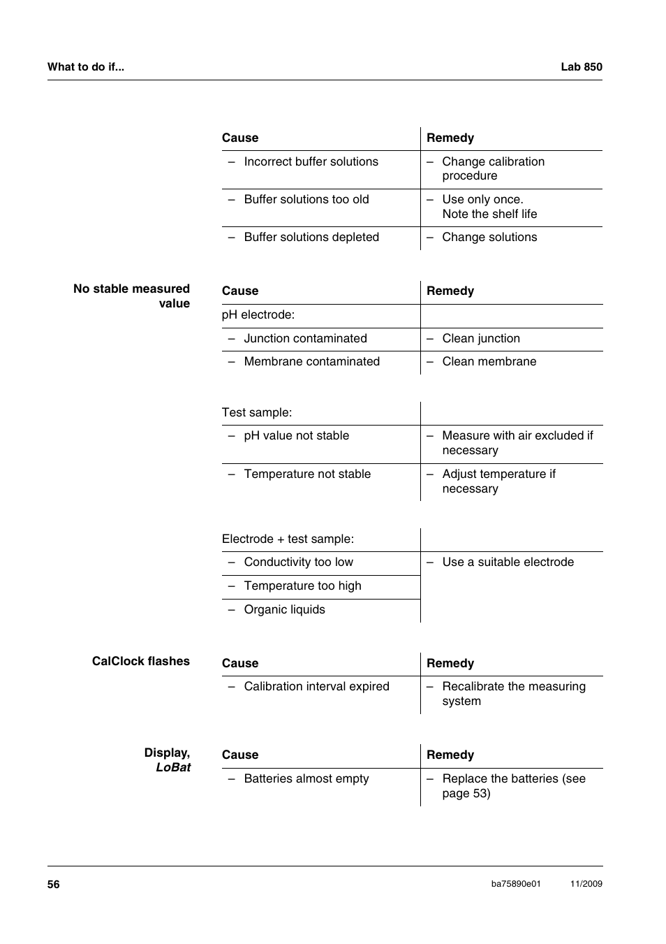 Xylem Lab 850, starting from serial number 09470315 User Manual | Page 56 / 73