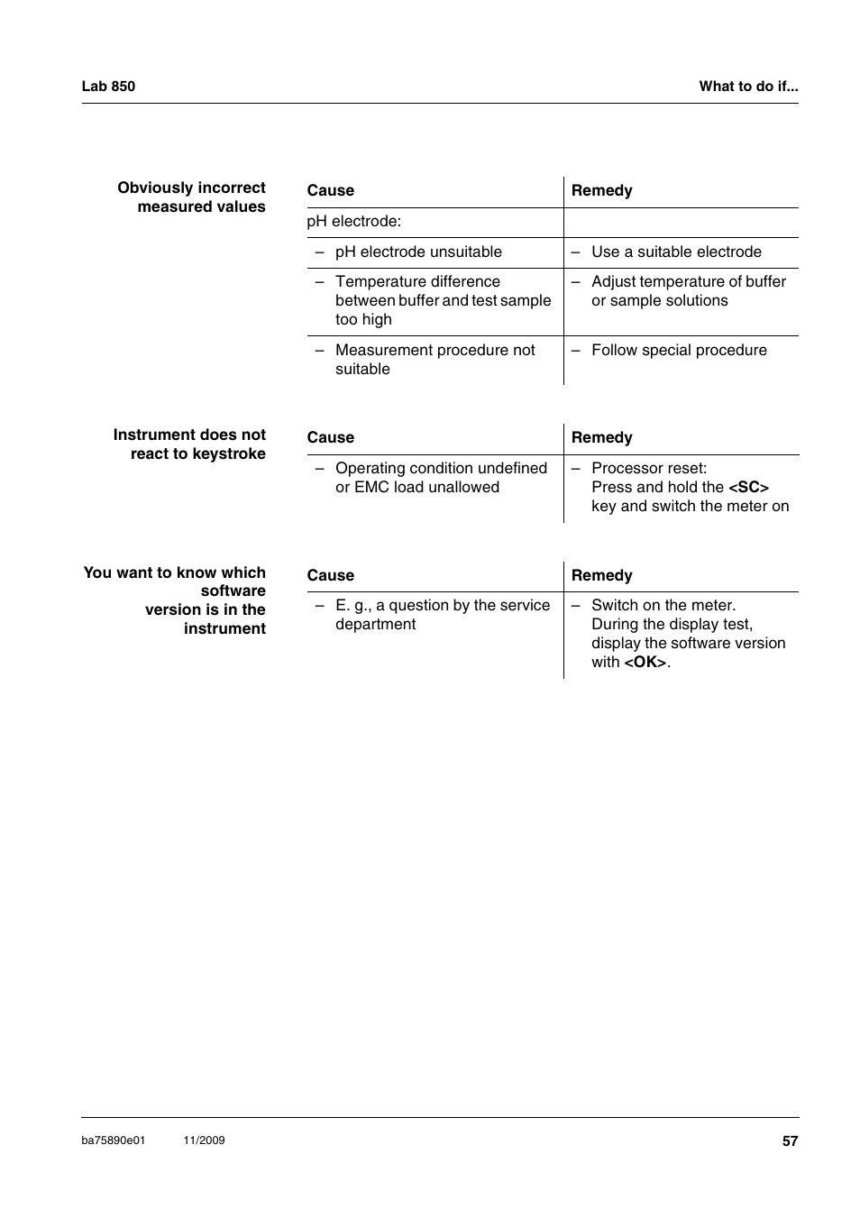 Xylem Lab 850, starting from serial number 09470315 User Manual | Page 57 / 73