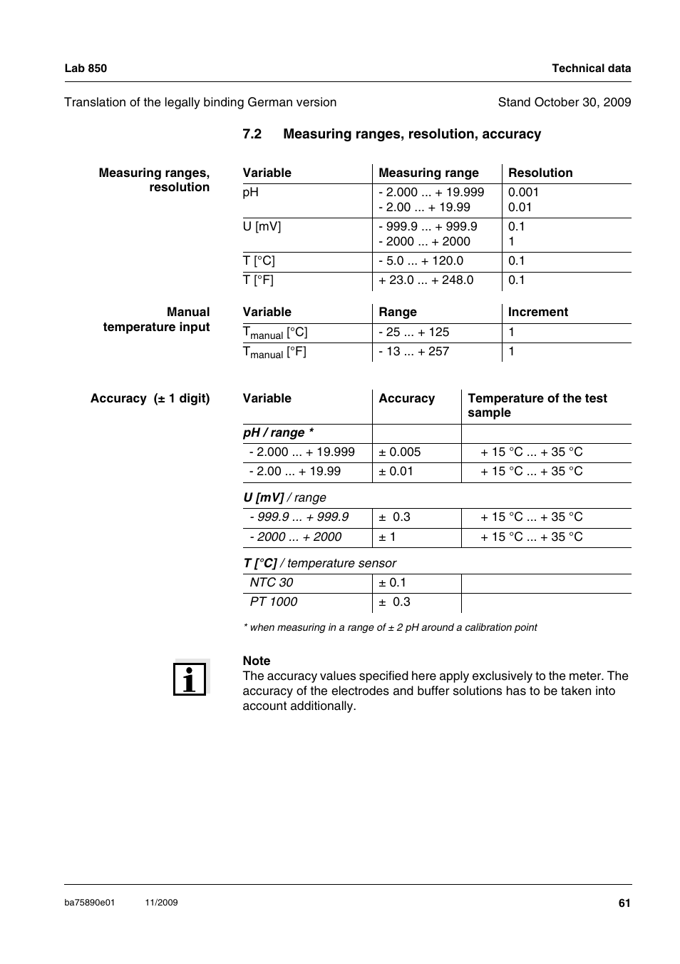 2 measuring ranges, resolution, accuracy, Measuring ranges, resolution, accuracy | Xylem Lab 850, starting from serial number 09470315 User Manual | Page 61 / 73