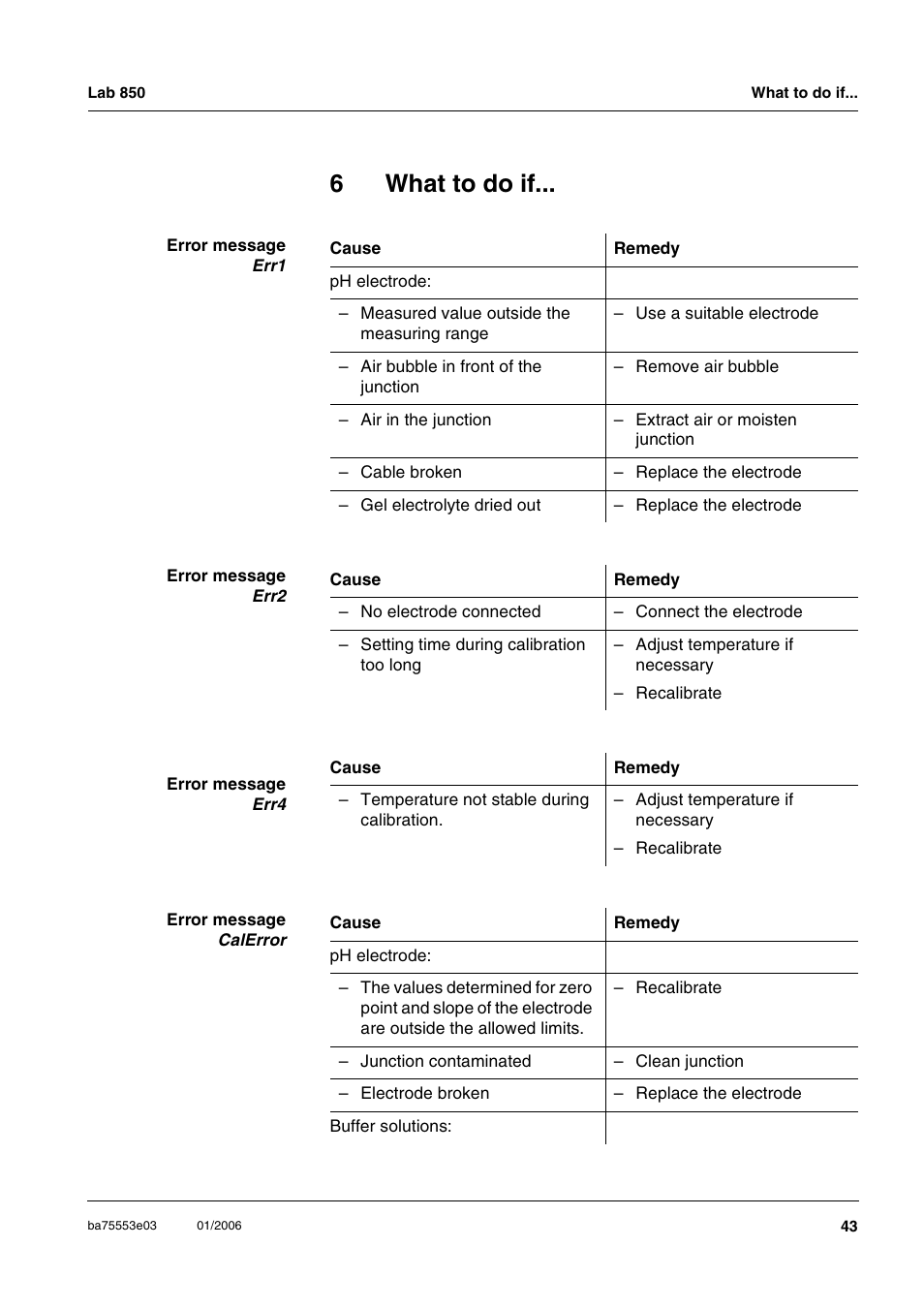 6 what to do if, What to do if, Chapter 6 w | 6what to do if | Xylem Lab 850, up to serial number 09470314 User Manual | Page 43 / 61