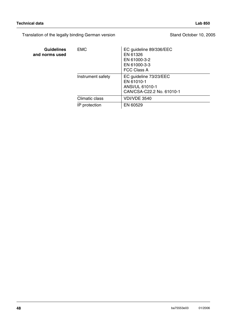 Xylem Lab 850, up to serial number 09470314 User Manual | Page 48 / 61