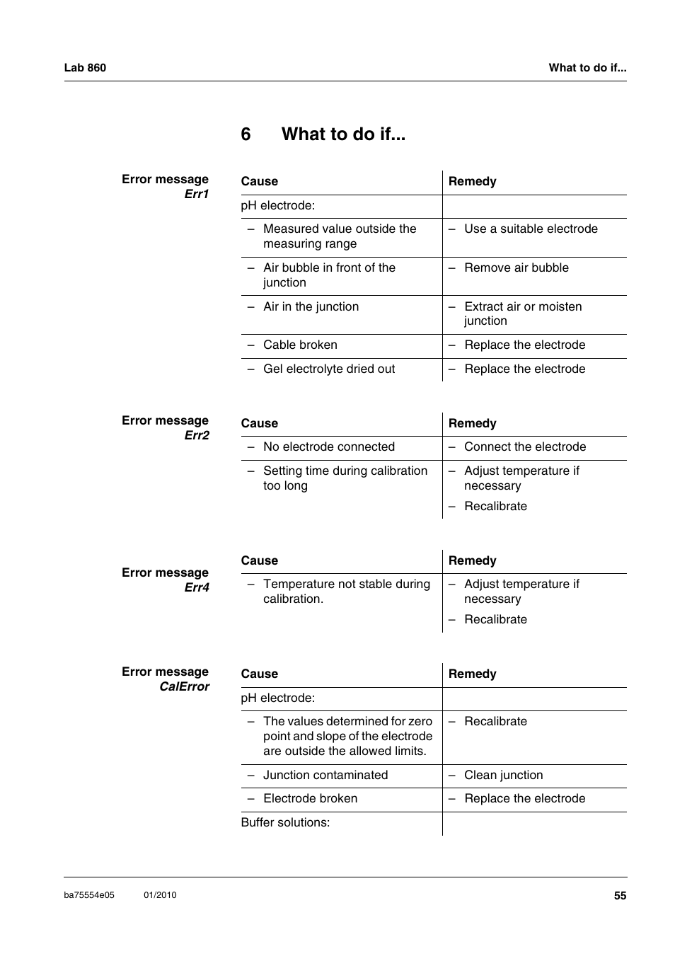 6 what to do if, What to do if, 6what to do if | Xylem Lab 860 User Manual | Page 55 / 74