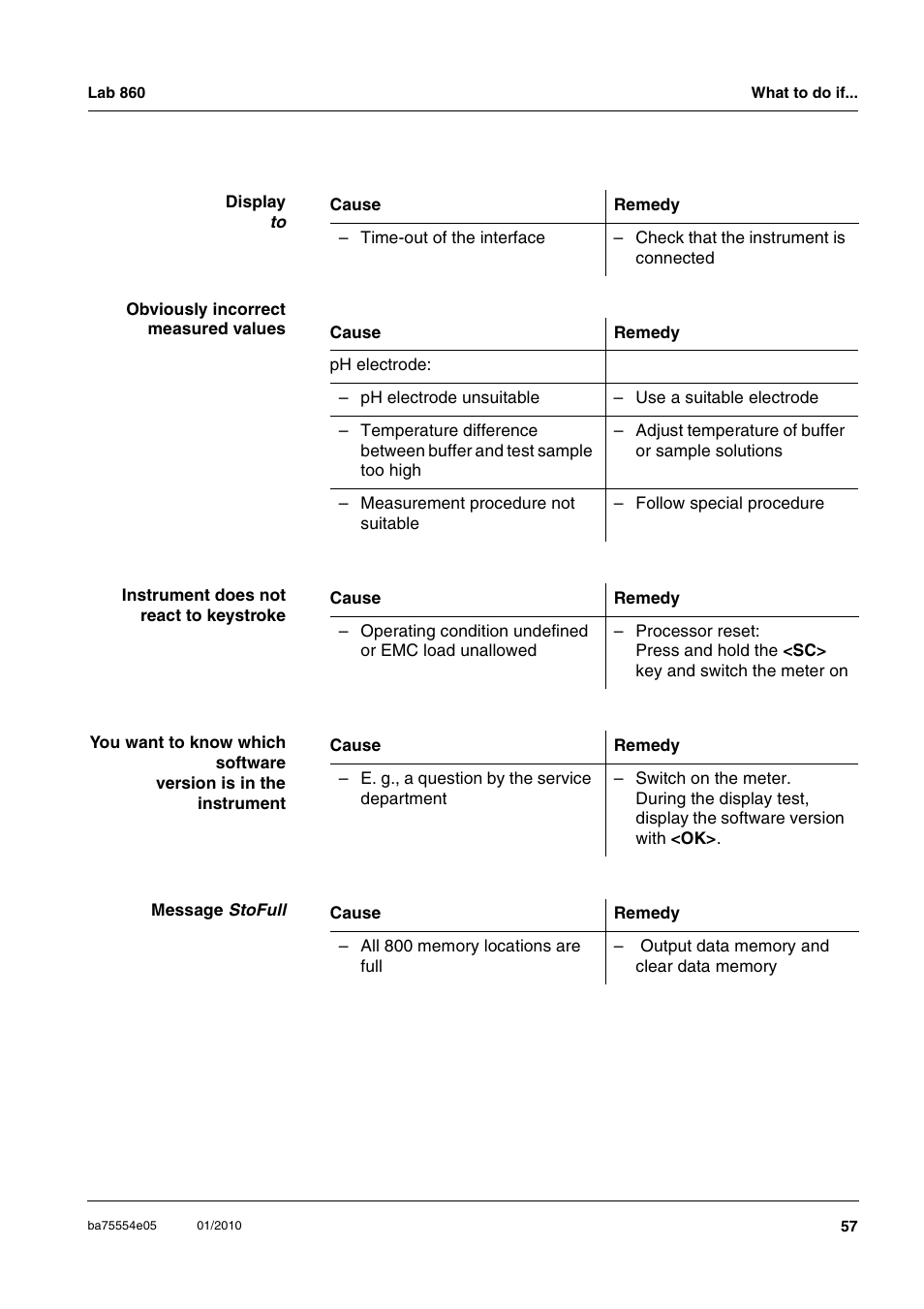 Xylem Lab 860 User Manual | Page 57 / 74