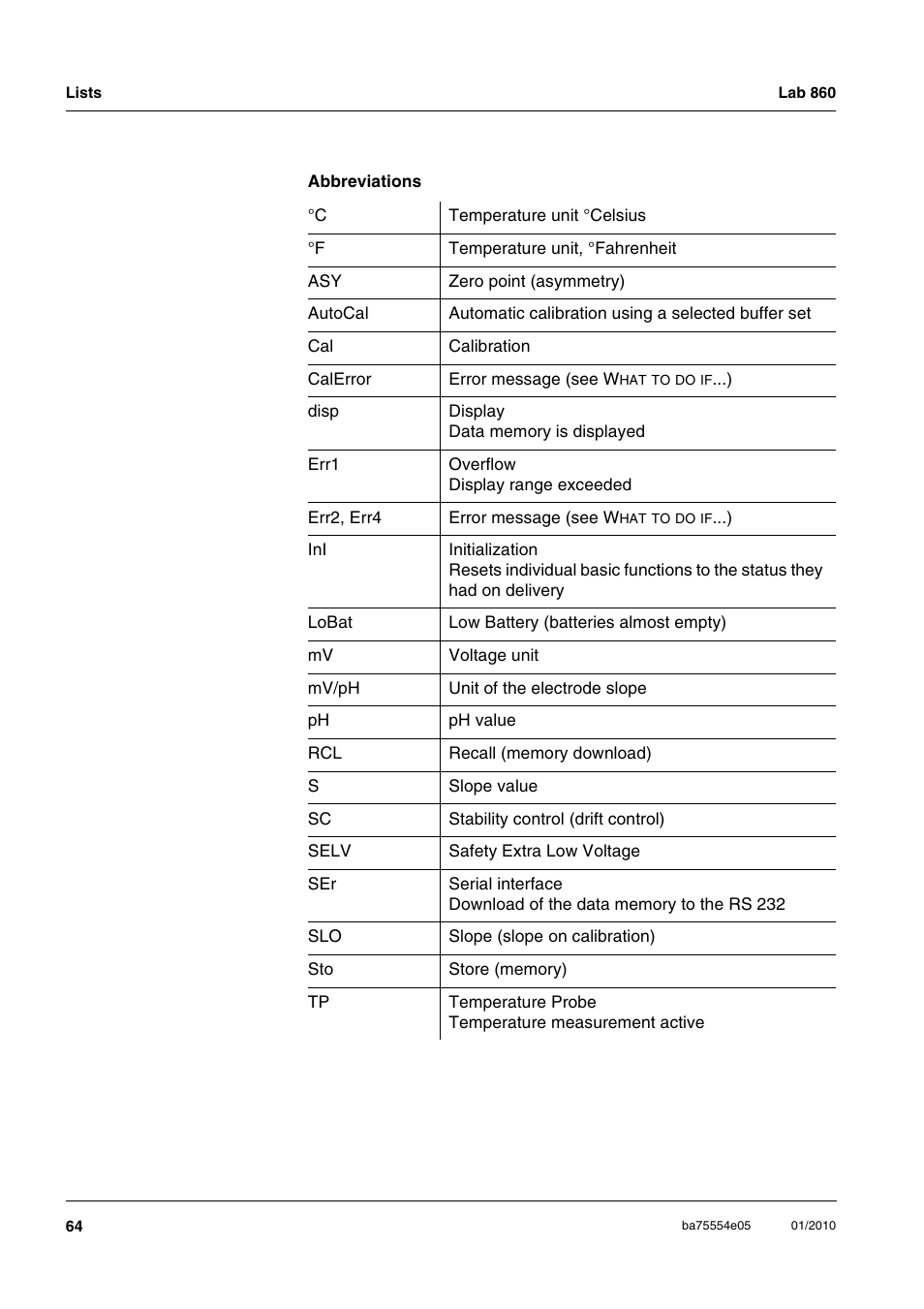Xylem Lab 860 User Manual | Page 64 / 74
