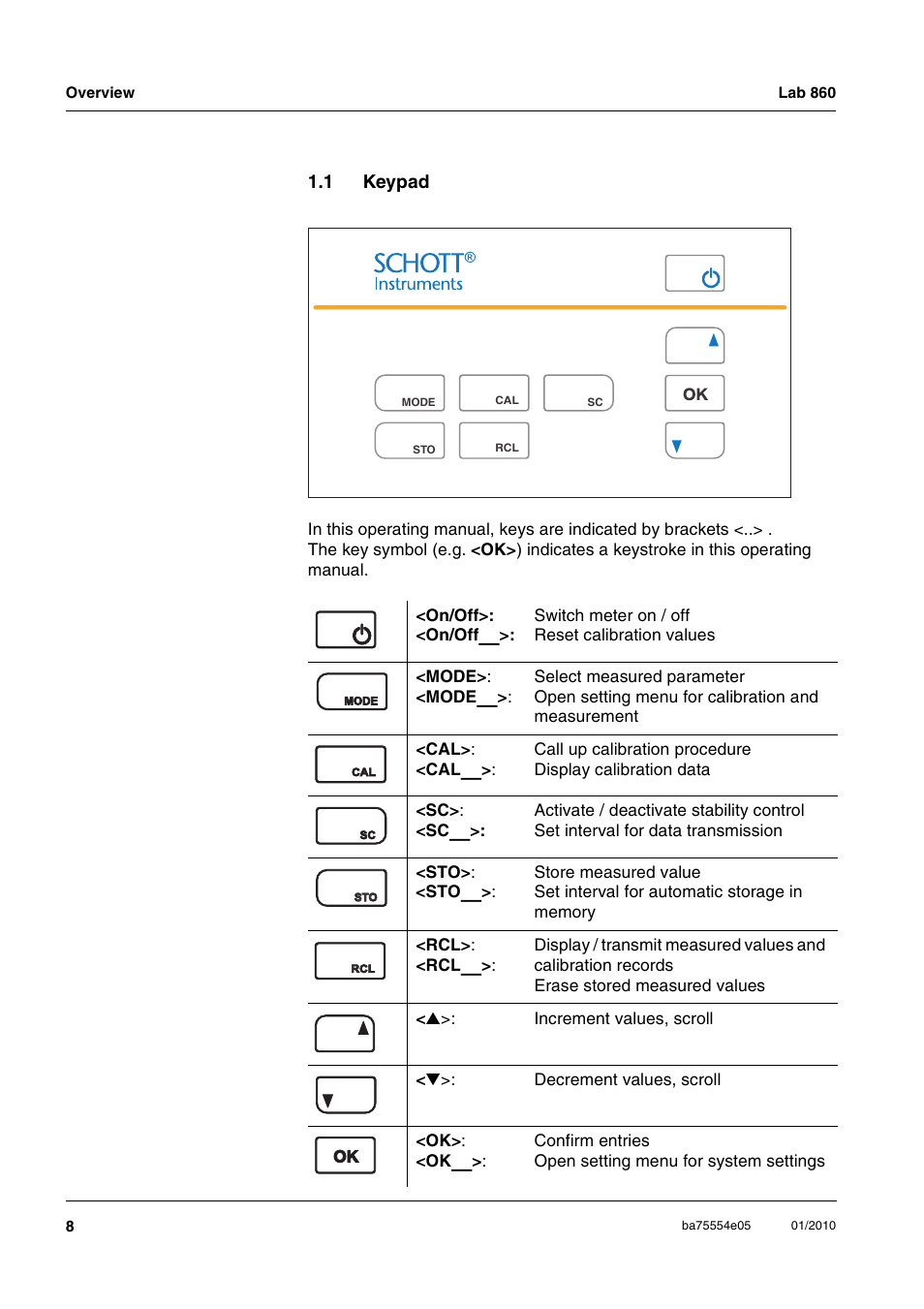 1 keypad, Keypad | Xylem Lab 860 User Manual | Page 8 / 74