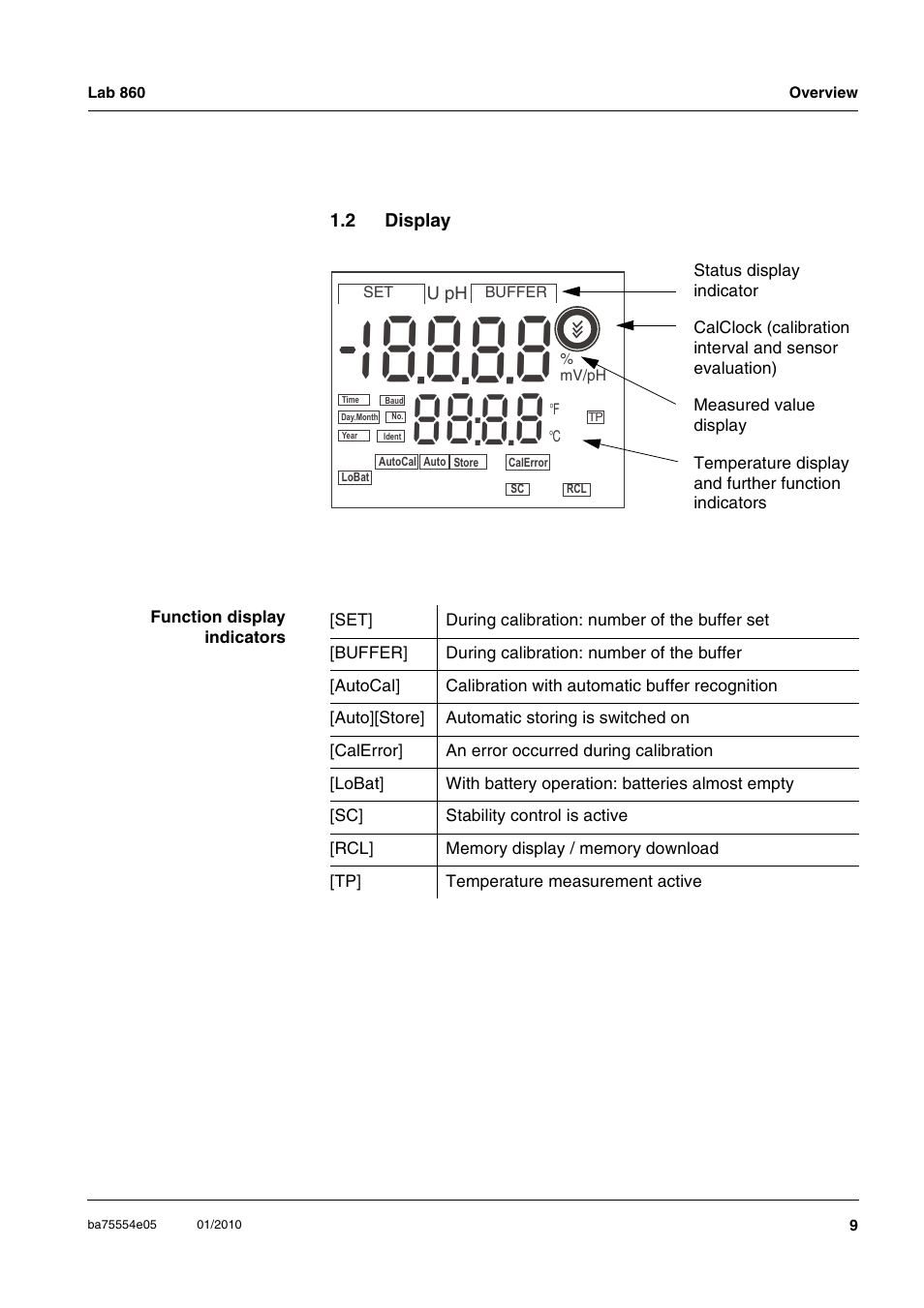 2 display, Display | Xylem Lab 860 User Manual | Page 9 / 74
