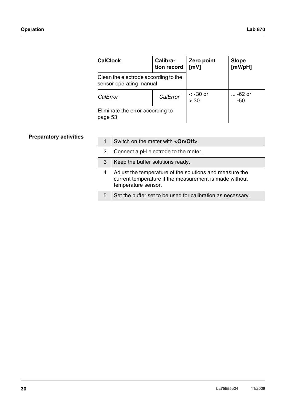 Xylem Lab 870 User Manual | Page 30 / 71