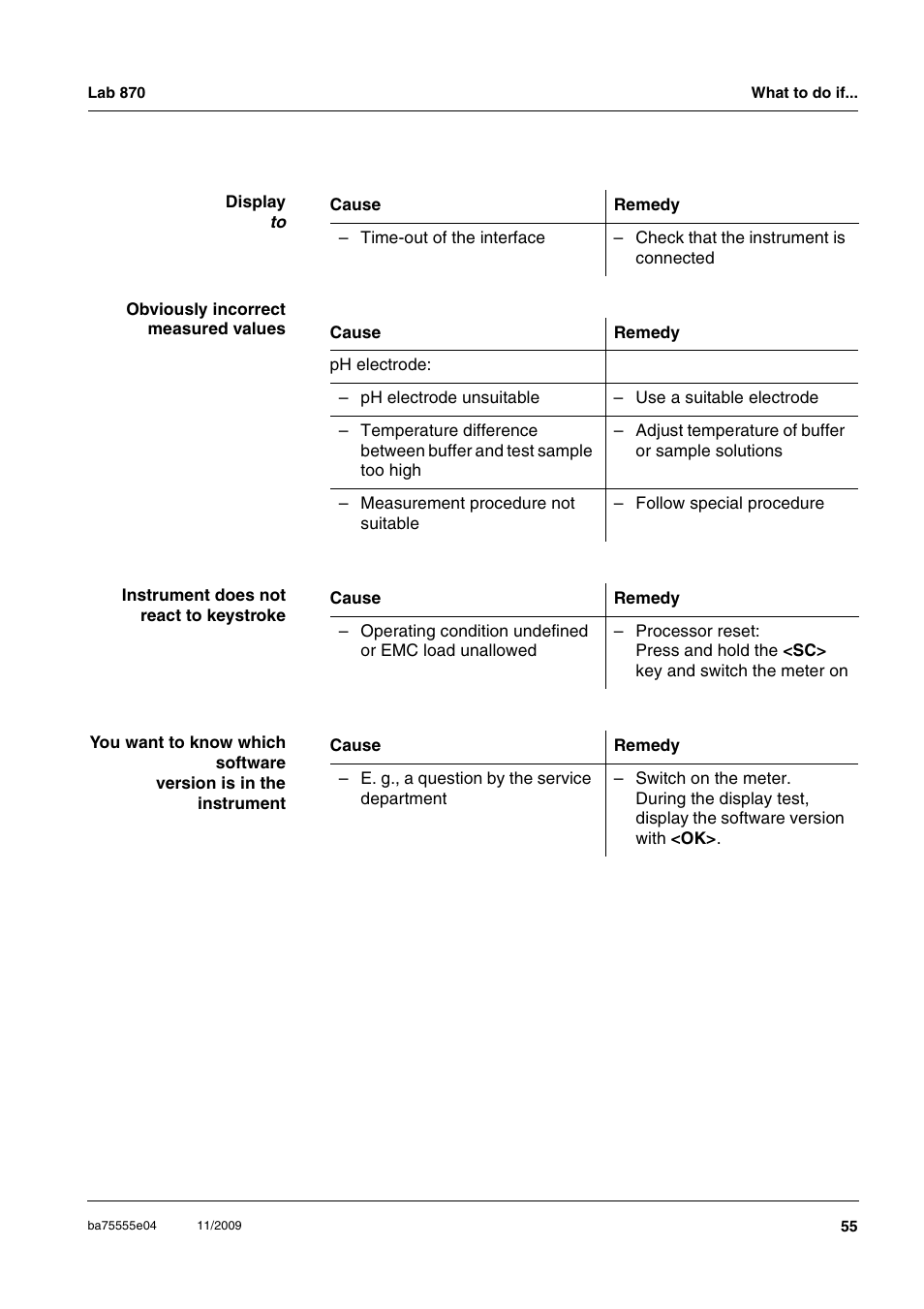 Xylem Lab 870 User Manual | Page 55 / 71