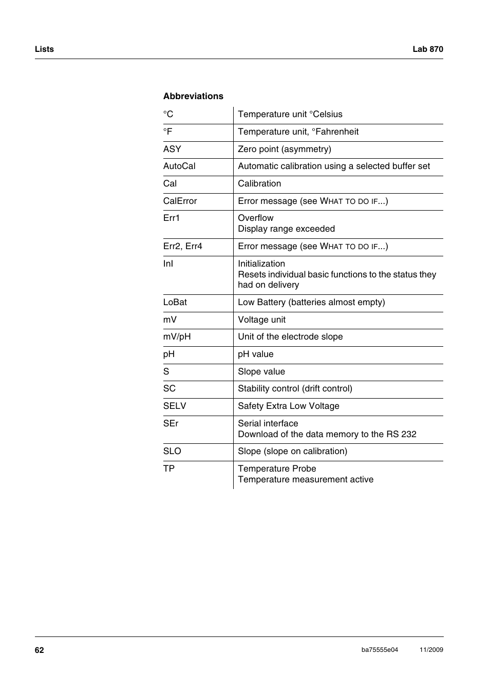 Xylem Lab 870 User Manual | Page 62 / 71