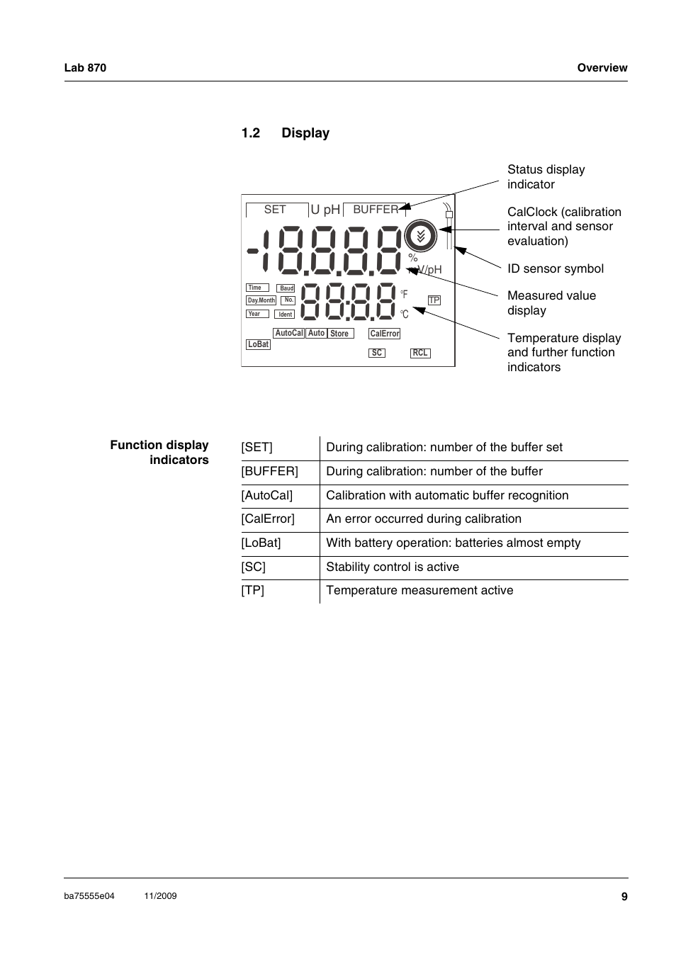 2 display, Display | Xylem Lab 870 User Manual | Page 9 / 71