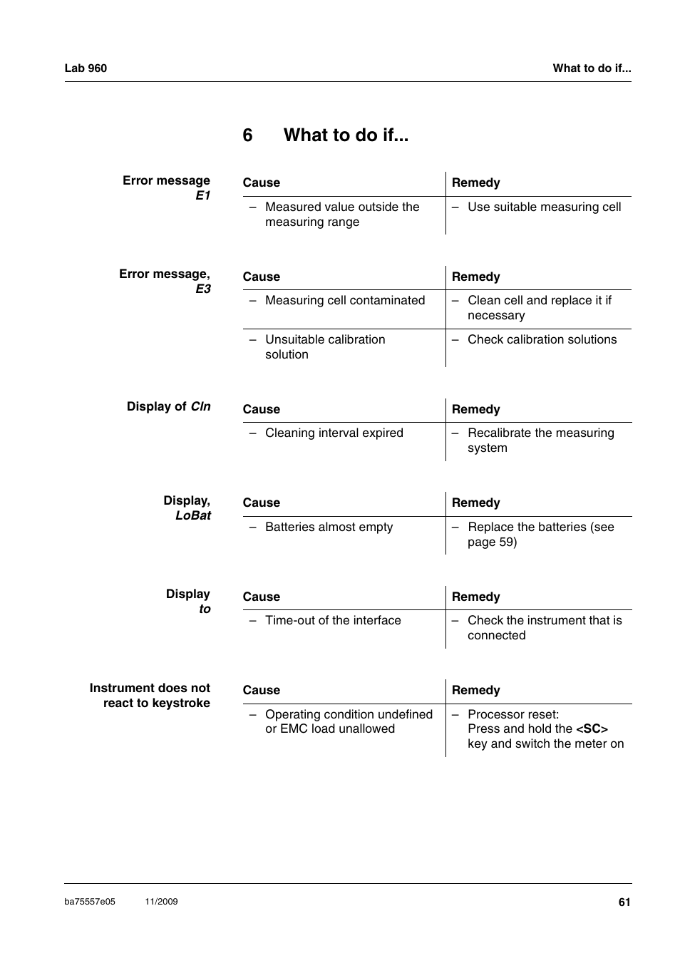 6 what to do if, What to do if, Chapter | 6what to do if | Xylem Lab 960 User Manual | Page 61 / 77