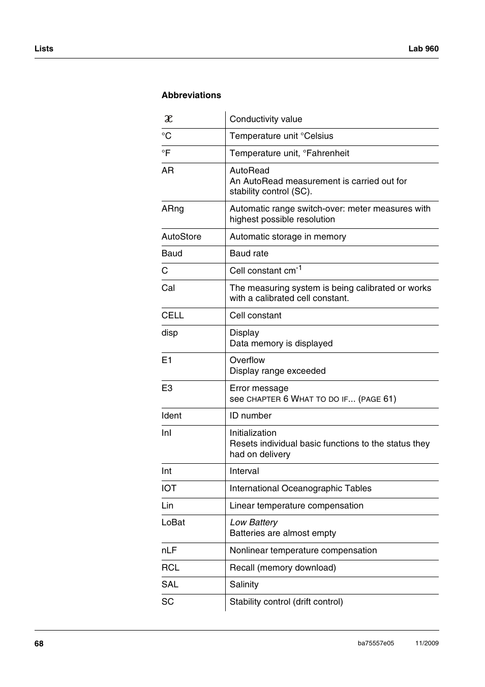 Xylem Lab 960 User Manual | Page 68 / 77