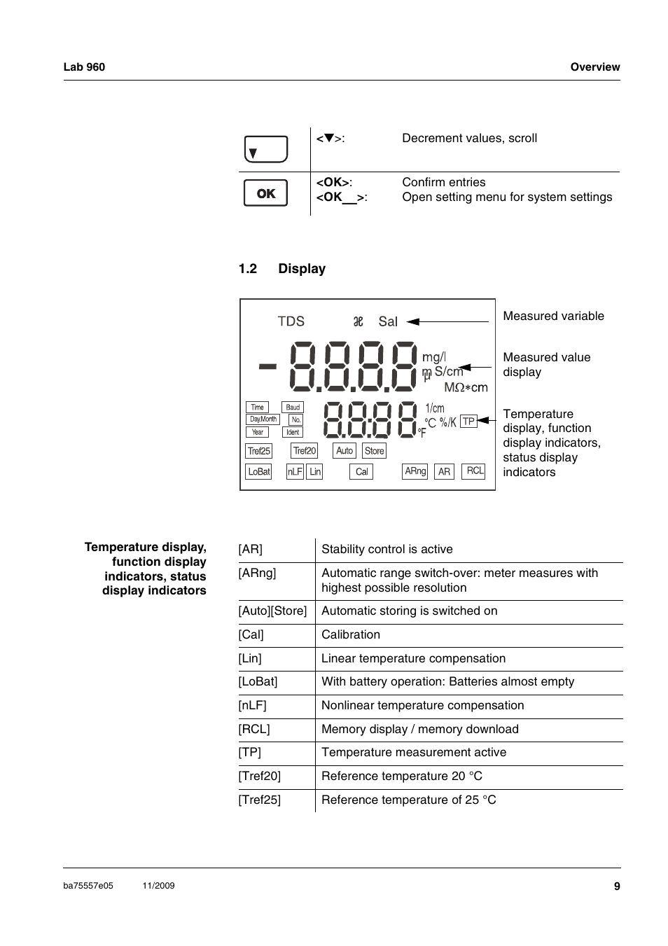 2 display, Display | Xylem Lab 960 User Manual | Page 9 / 77