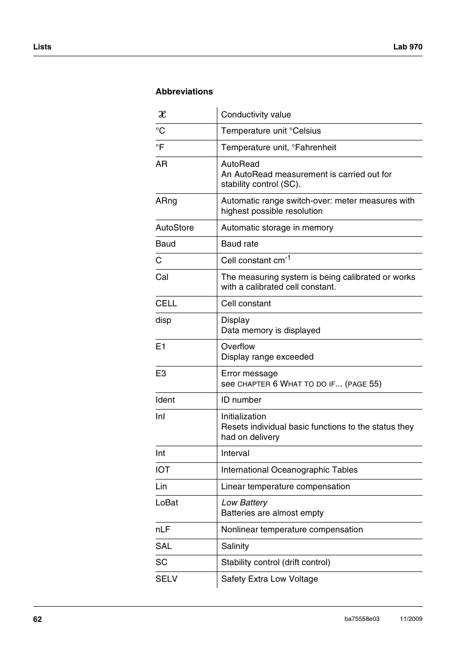 Xylem Lab 970 User Manual | Page 62 / 71