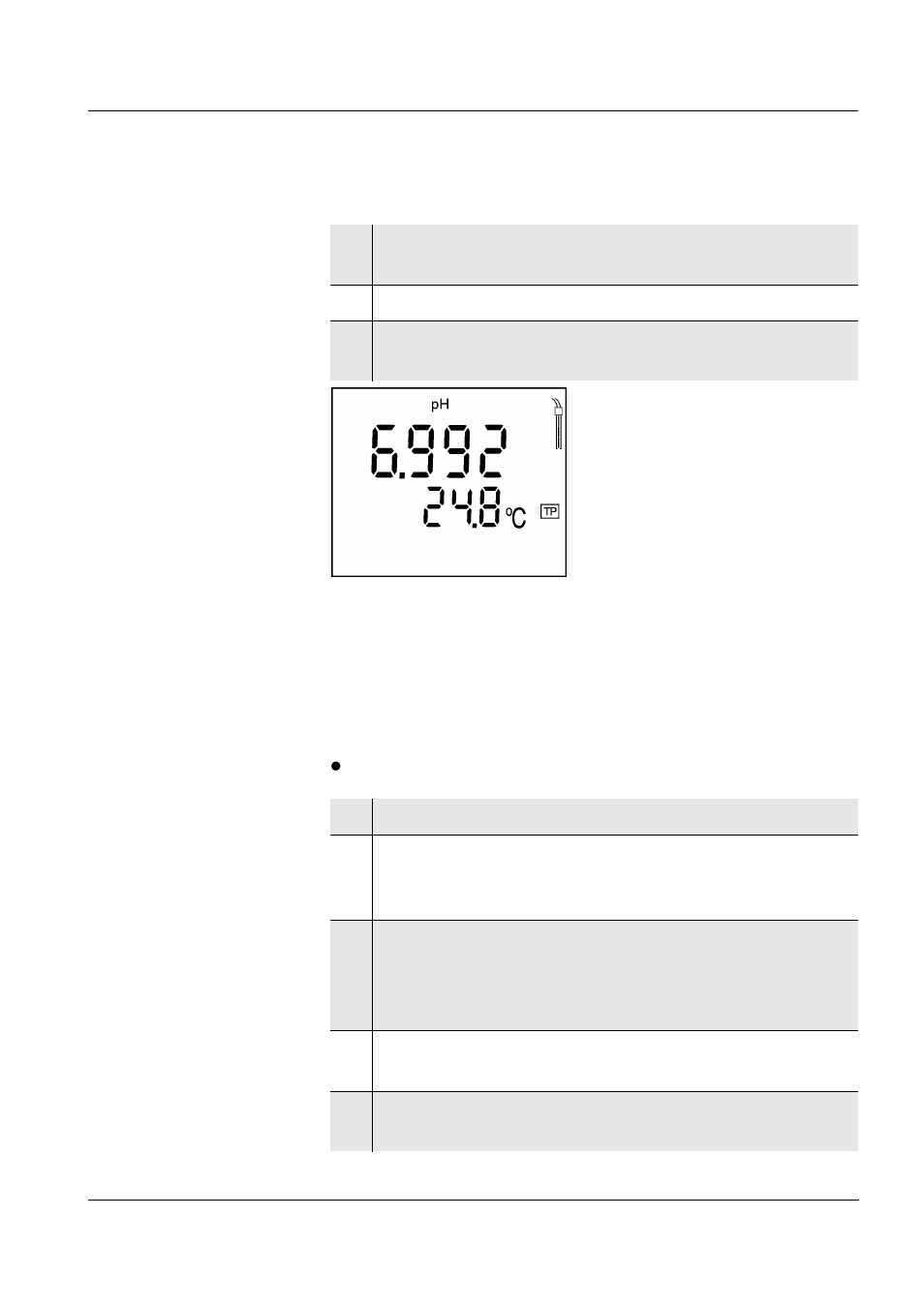 1 measuring the ph value | Xylem CG 842 User Manual | Page 22 / 44